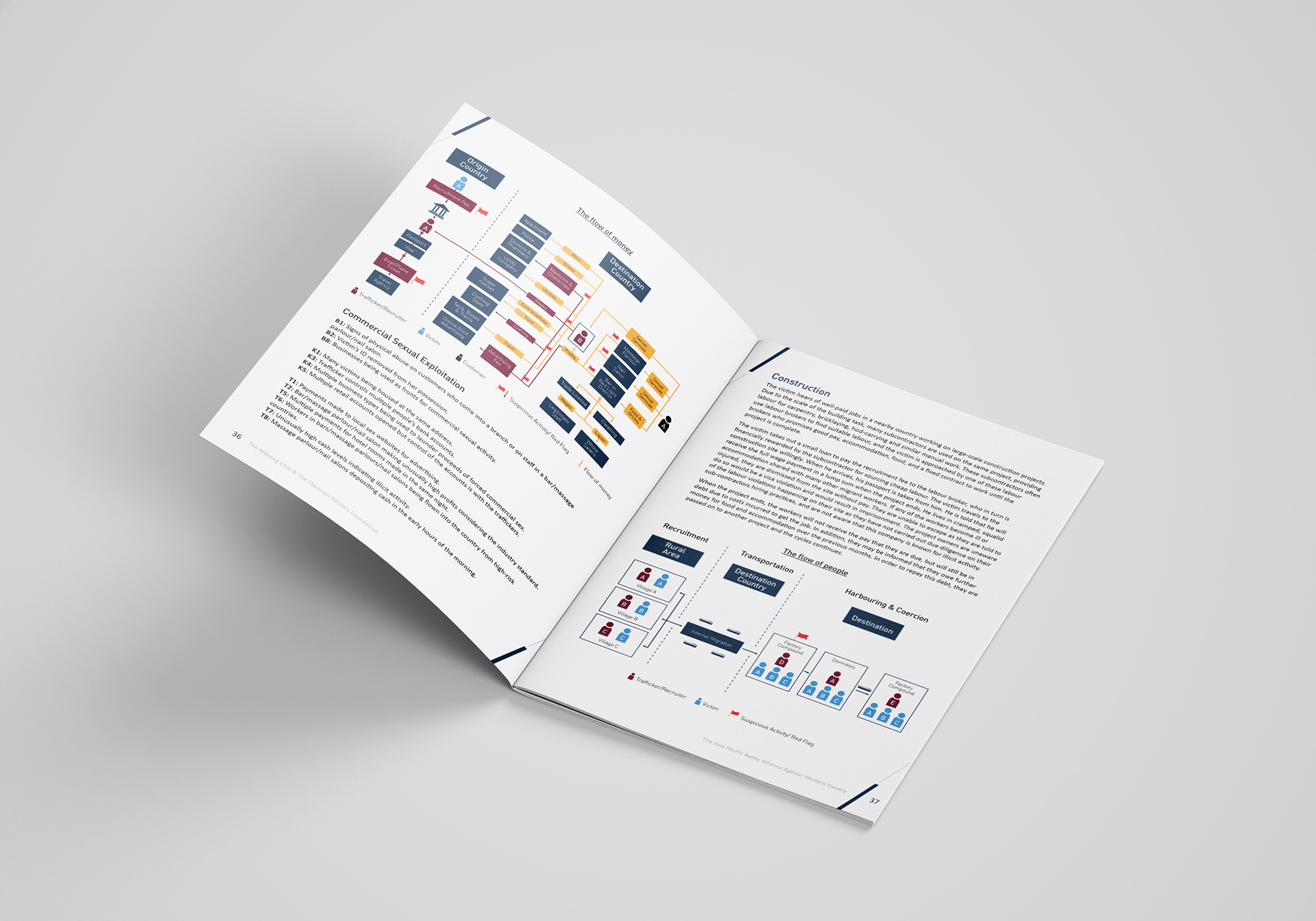 mockups-design.com