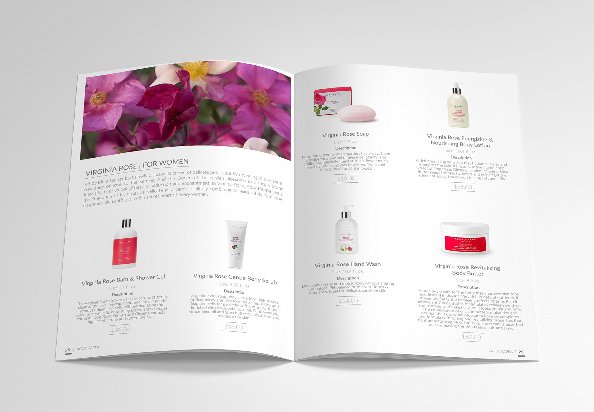 Mockups Design
