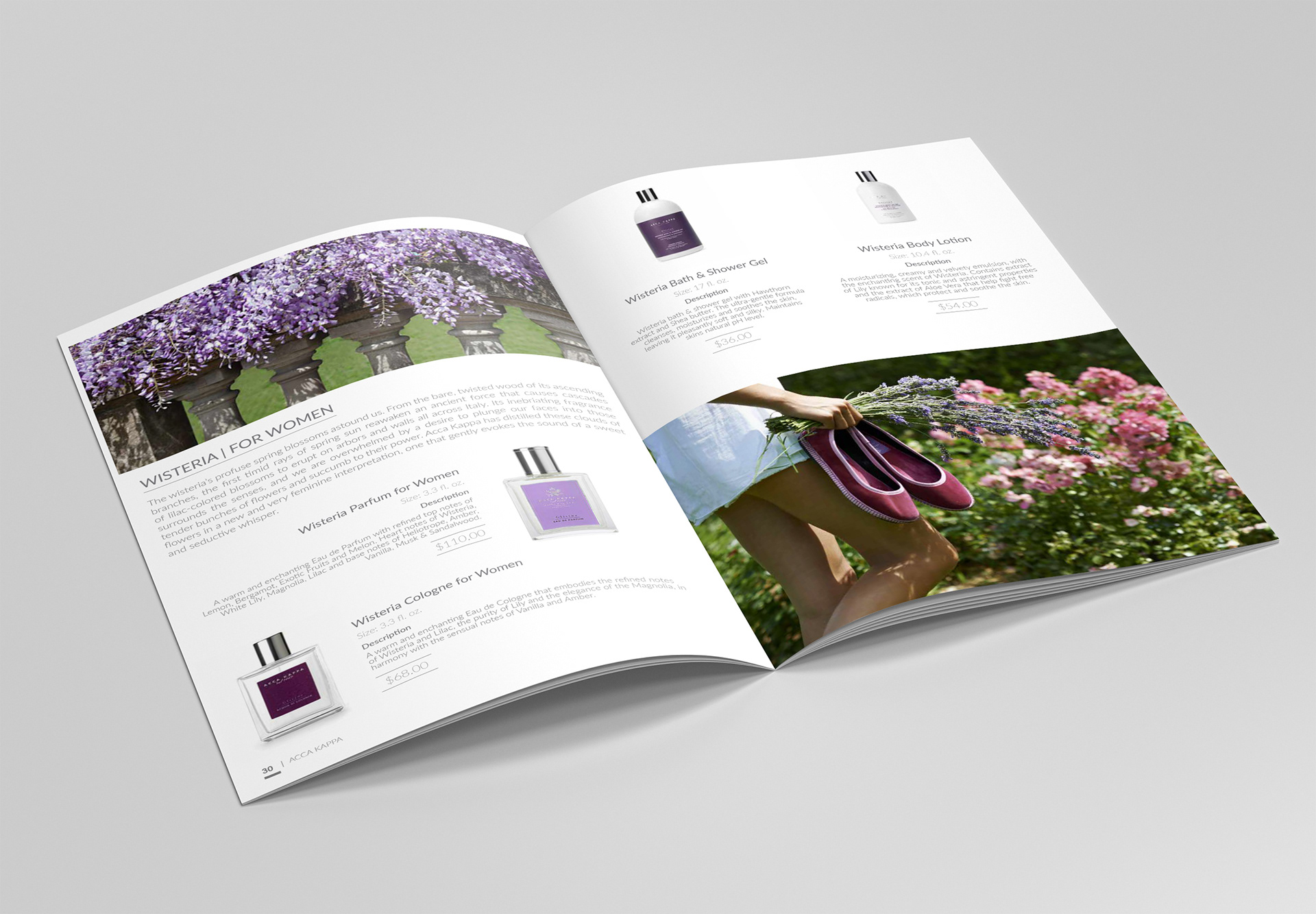 Mockups Design