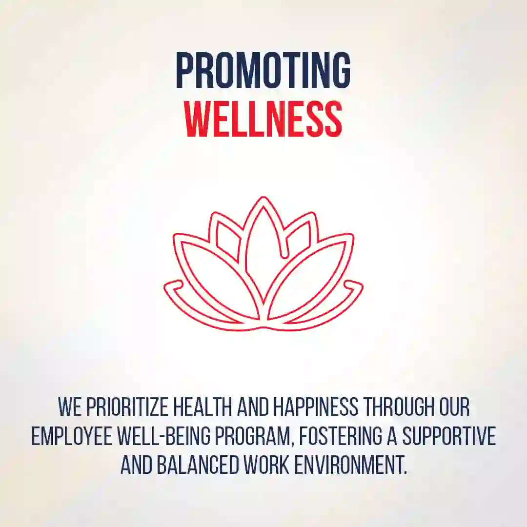 Awareness – Employee wellbeing  02