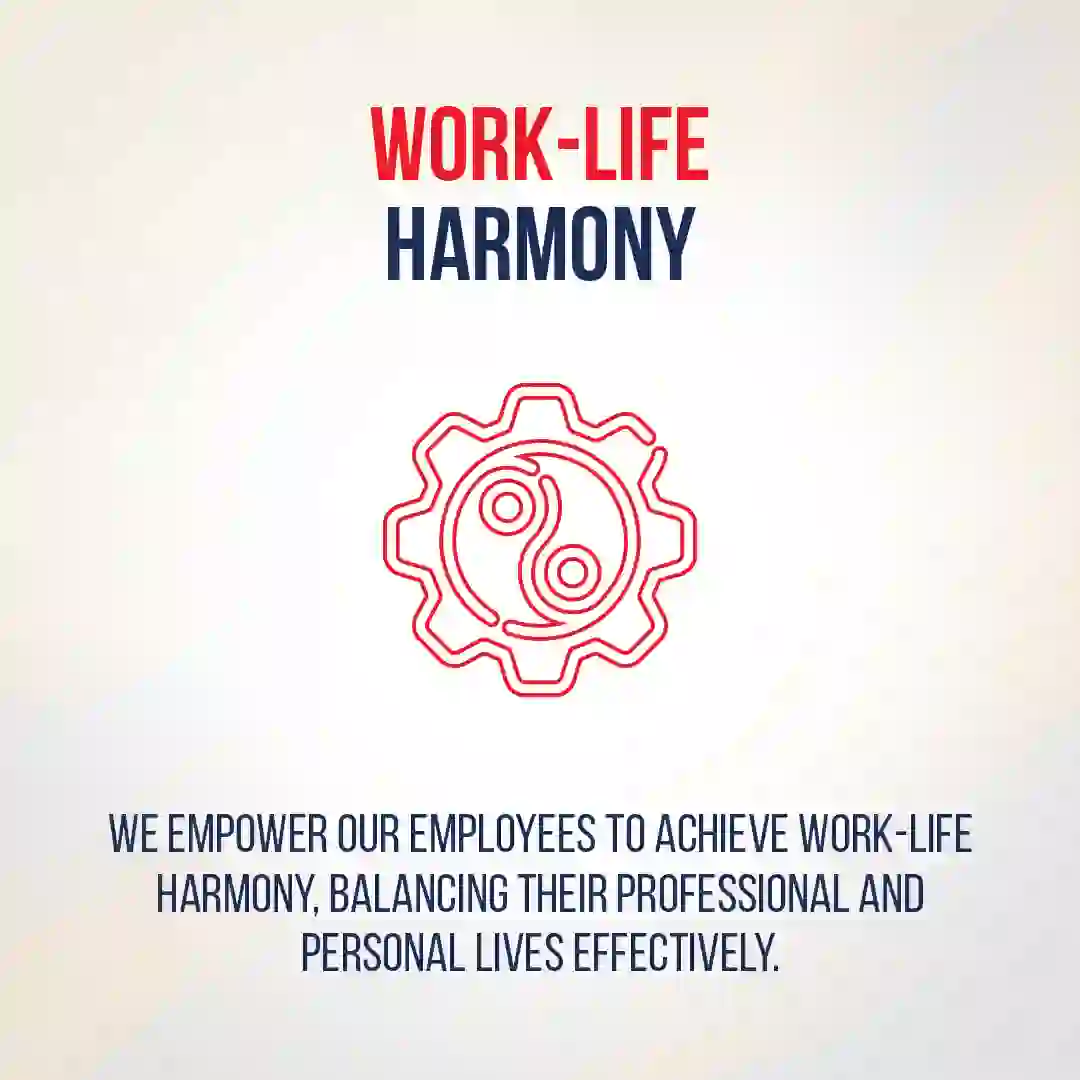 Awareness – Employee wellbeing 04