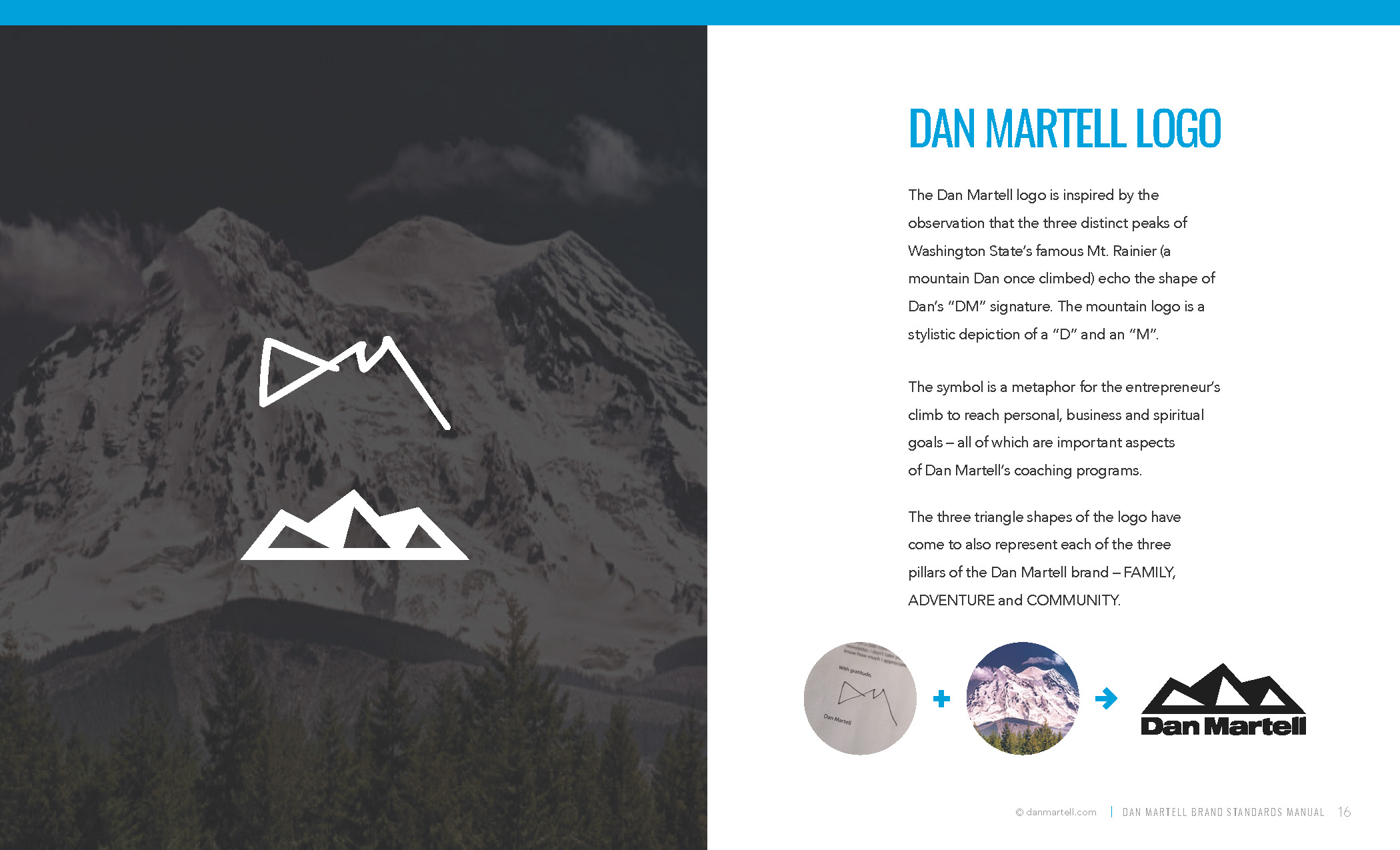 DanMartell-BrandStandards (1)_Page_16